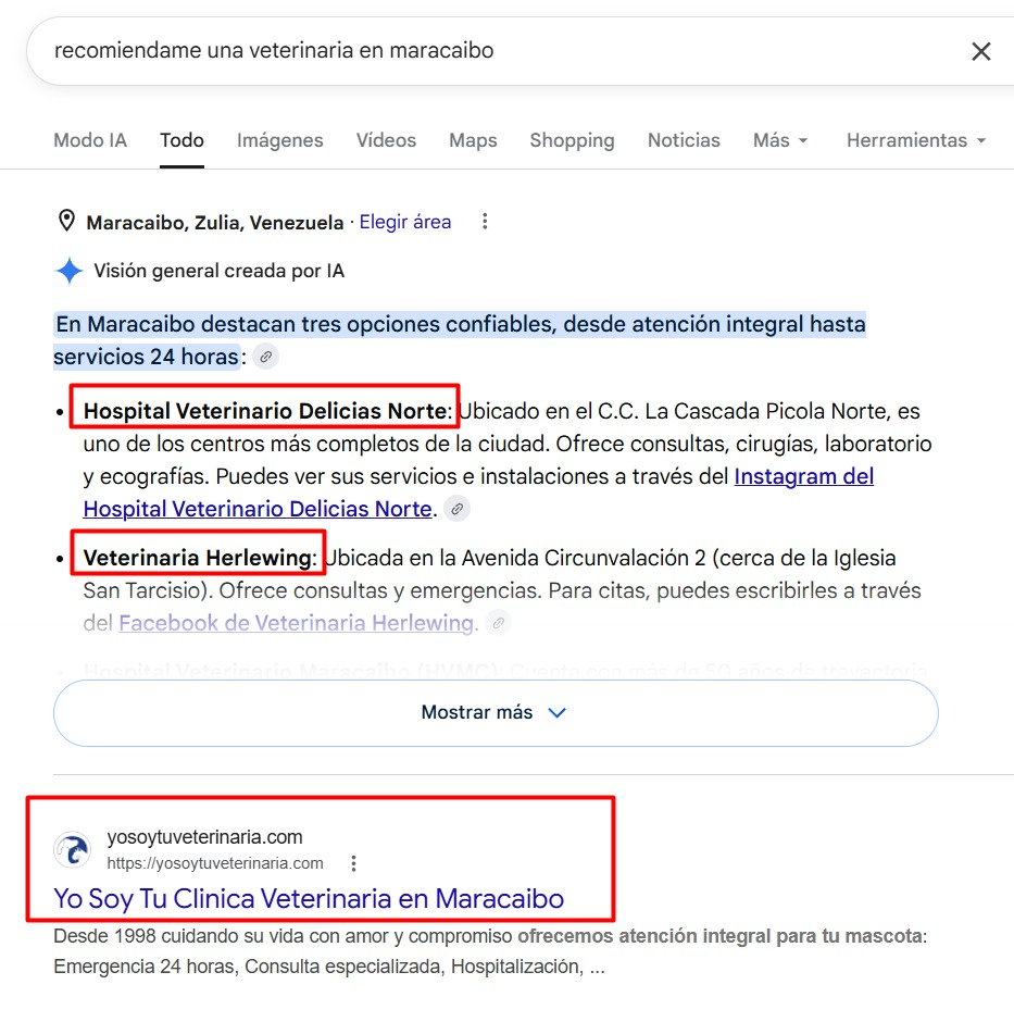 Ejemplo de veterinarias recomendadas en Maracaibo